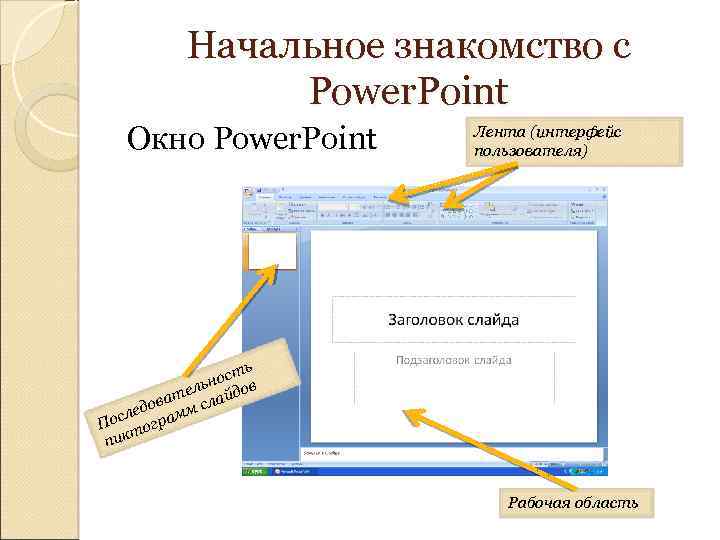 Презентация Знакомство С Powerpoint