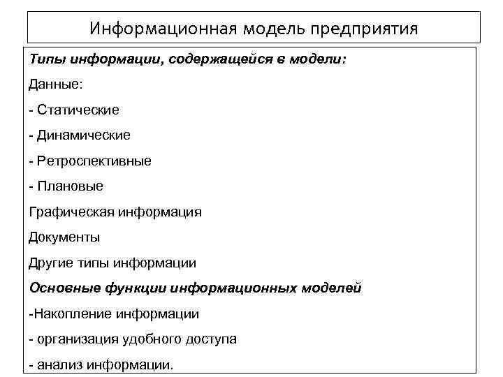 Информационная модель предприятия Типы информации, содержащейся в модели: Данные: - Статические - Динамические -