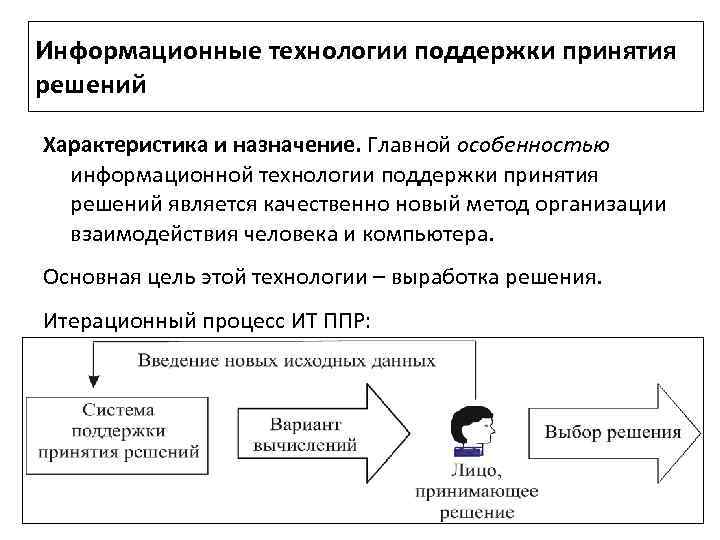 Информационные решения