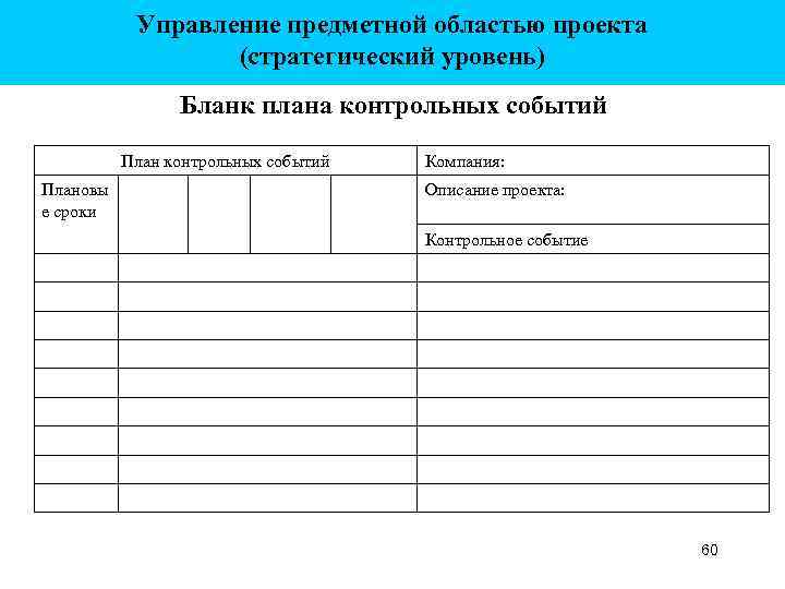 Управление предметной областью проекта (стратегический уровень) Бланк плана контрольных событий Плановы е сроки Компания: