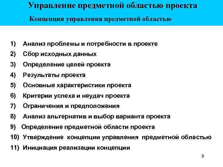 Управление предметной областью проекта Концепция управления предметной областью 1) Анализ проблемы и потребности в