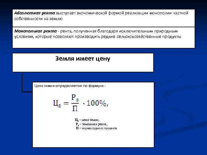 Абсолютная р. Абсолютная рента формула. Абсолютная земельная рента формула. Абсолютная рента это в экономике. Формула ренты в экономике.