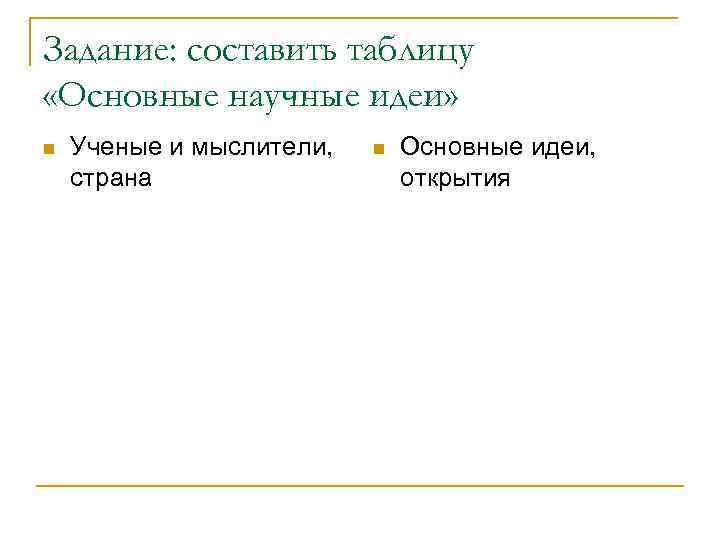 Задание: составить таблицу «Основные научные идеи» n Ученые и мыслители, страна n Основные идеи,