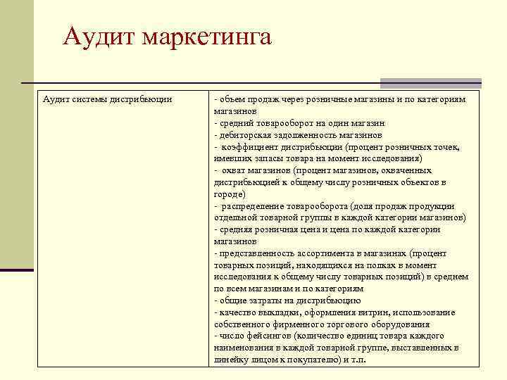 Аудит маркетинга Аудит системы дистрибьюции - объем продаж через розничные магазины и по категориям