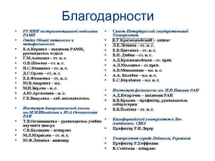 Благодарности • • • • • ГУ НИИ экспериментальной медицины РАМН Отдел Общей патологии