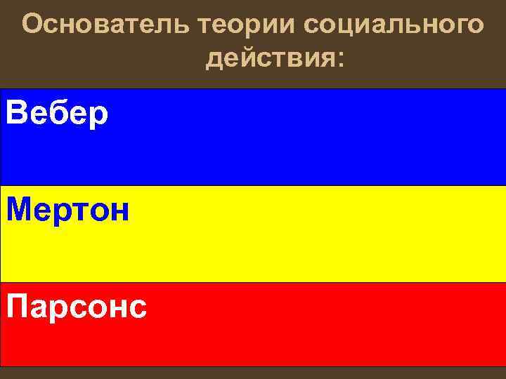 Основатель теории социального действия: Вебер Мертон Парсонс 