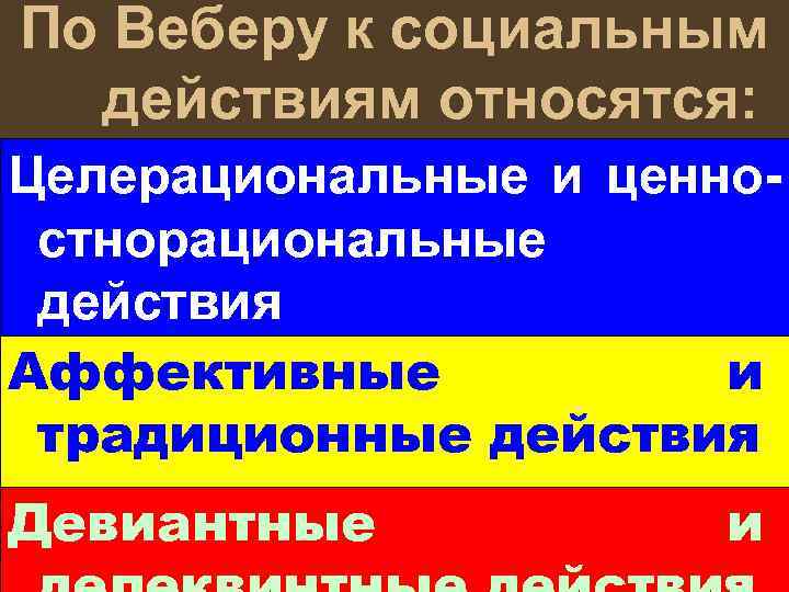 По Веберу к социальным действиям относятся: Целерациональные и ценностнорациональные действия Аффективные и традиционные действия