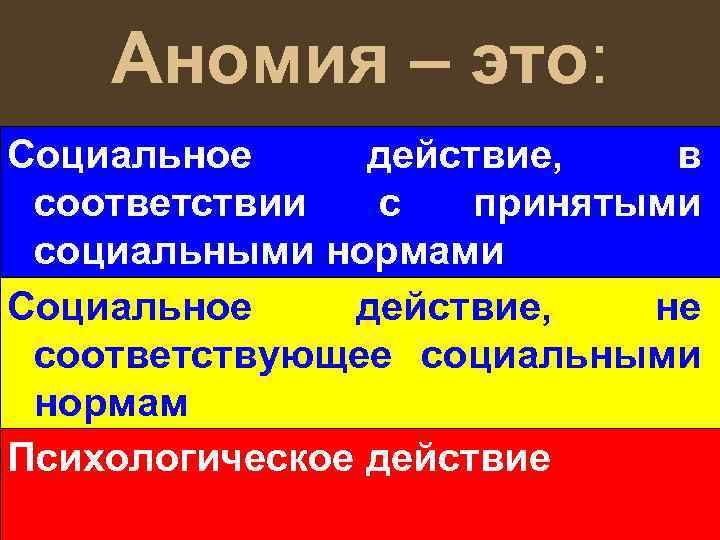 Что такое аномия в обществе. Аномия. Социальная аномия. Аномия это в психологии. Аномия это в социологии.