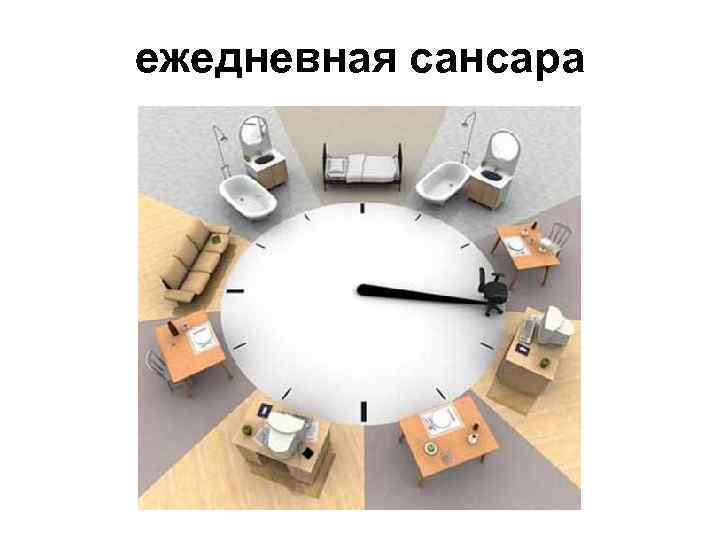 ежедневная сансара 