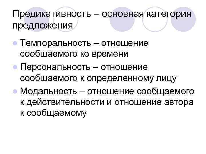 Охарактеризуйте план содержания и план выражения категории коммуникативности