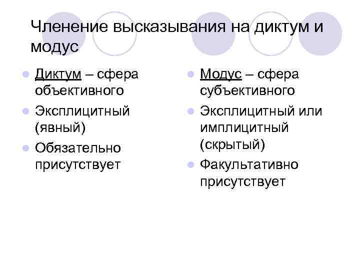 Членение высказывания на диктум и модус Диктум – сфера объективного l Эксплицитный (явный) l