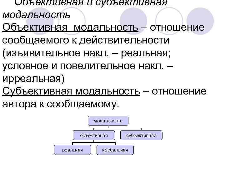 Субъективная модальность