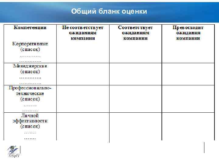 Общий бланк оценки 