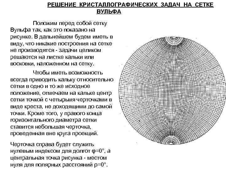 РЕШЕНИЕ КРИСТАЛЛОГРАФИЧЕСКИХ ЗАДАЧ НА СЕТКЕ ВУЛЬФА Положим перед собой сетку Вульфа так, как это