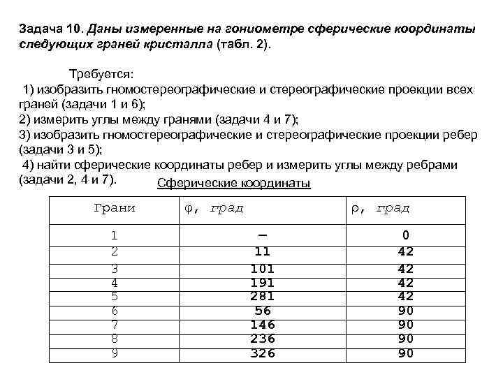 Задача 10. Даны измеренные на гониометре сферические координаты следующих граней кристалла (табл. 2). Требуется: