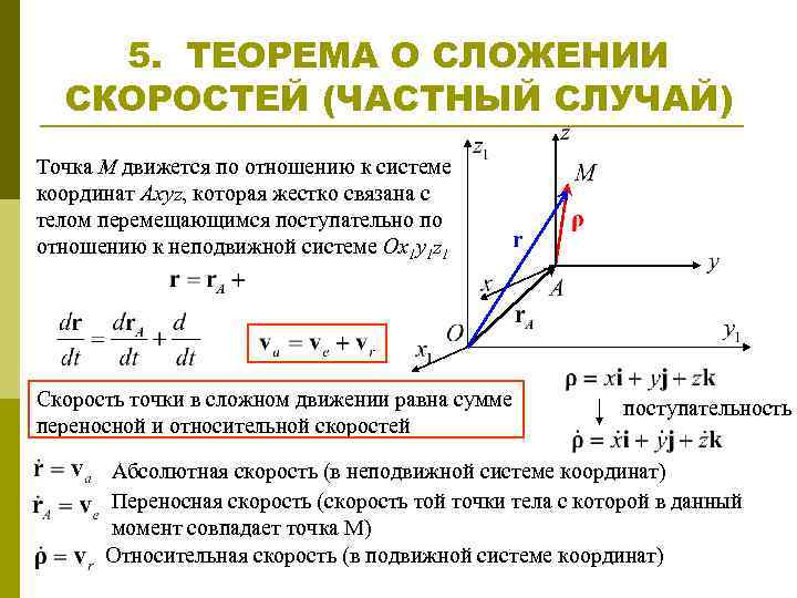 Точка случай. Сложение скоростей термех. Теорема о сложении скоростей при сложном движении точки. Сложение скоростей кинематика. Теорема о сложении скоростей.