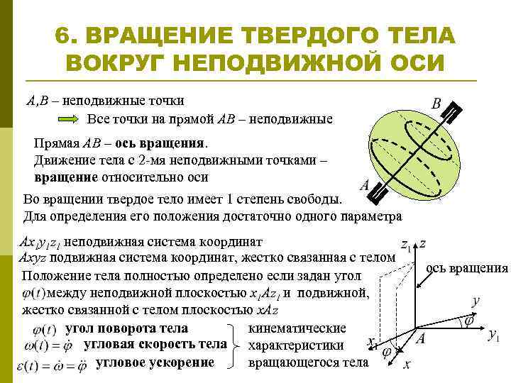 Вращение твердого тела