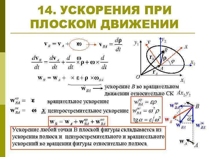 Определите модуль центростремительного ускорения