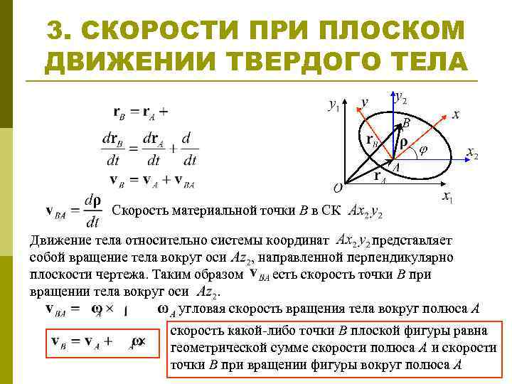 Определить скорость точки. Скорость произвольной точки тела при плоском движении. Вектор скорости точки при плоском движении. Формула скорости при плоском движении. Угловая скорость тела при плоском движении формула.