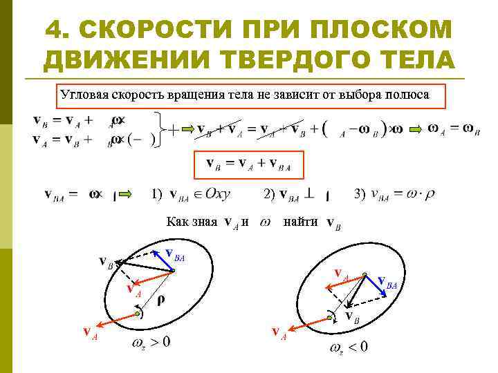 Угловая скорость вращающегося тела