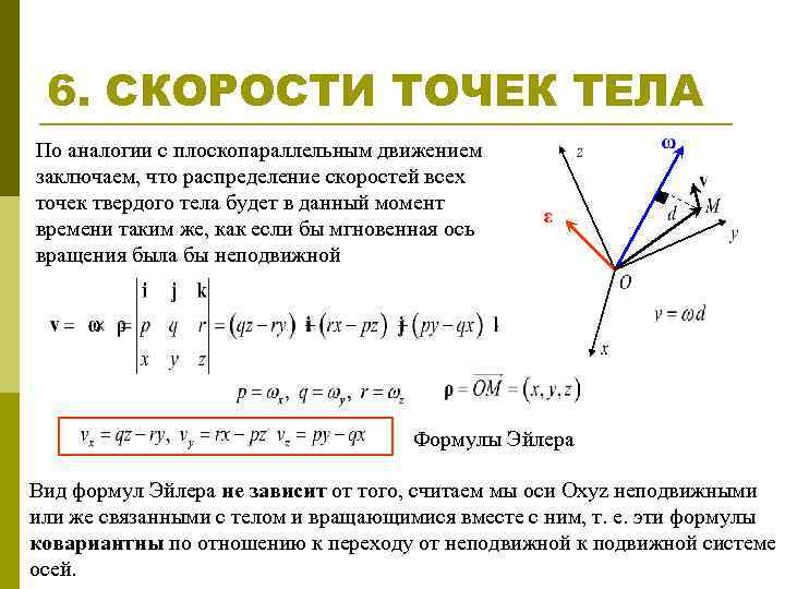 Модуль скорости точки в момент времени