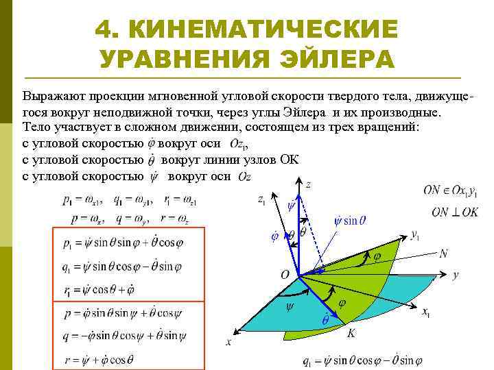 Углы осей вращения. Кинематические формулы Эйлера. Углы Эйлера теоретическая механика. Формула Эйлера для вращательного движения тела. Вывод динамических уравнений Эйлера.