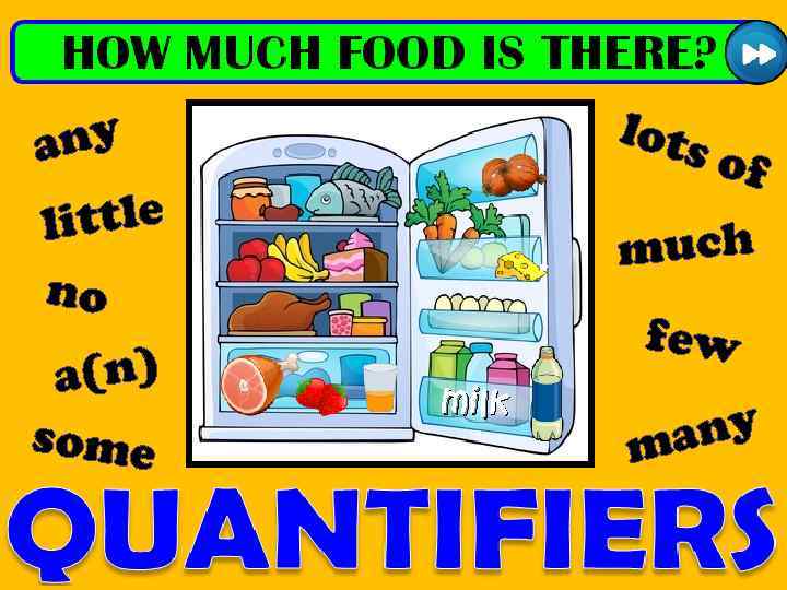 lots ny a ittle l no a(n) some of much few milk any m