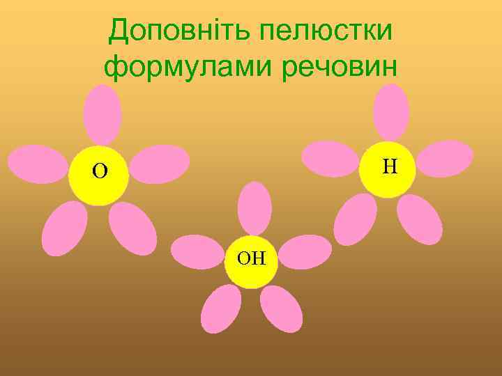 Доповніть пелюстки формулами речовин H O ОH 