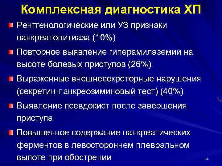 Комплексная диагностика ХП Рентгенологические или УЗ признаки панкреатолитиаза (10%) Повторное выявление гиперамилаземии на высоте