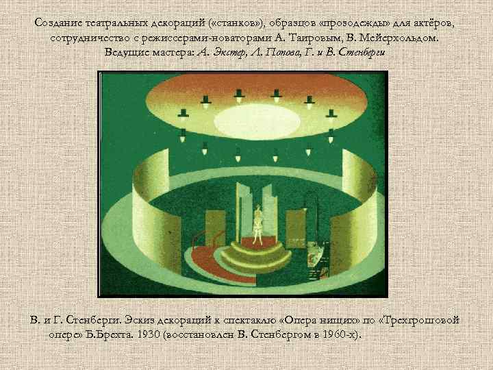 Создание театральных декораций ( «станков» ), образцов «прозодежды» для актёров, сотрудничество с режиссерами-новаторами А.