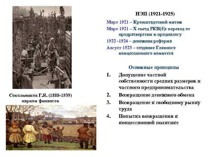 Отмена продразверстки нэп. НЭП 1921. Народное восстание НЭП. Март 1921. Восстания при НЭПЕ.