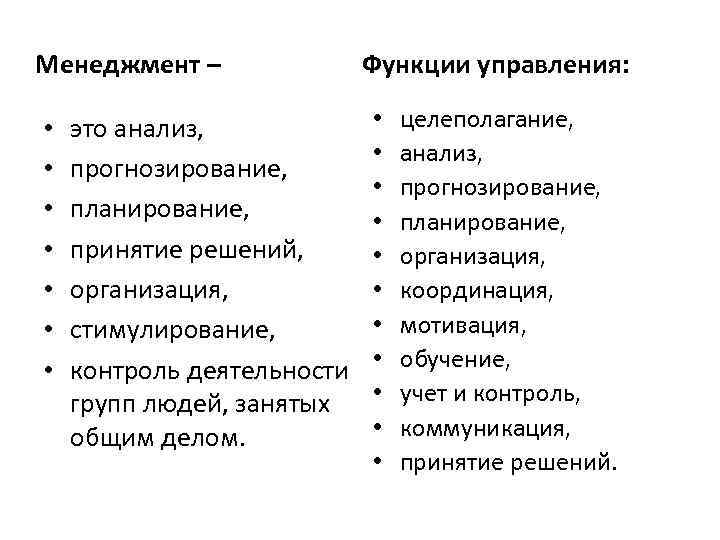 Менеджмент – • • это анализ, прогнозирование, планирование, принятие решений, организация, стимулирование, контроль деятельности