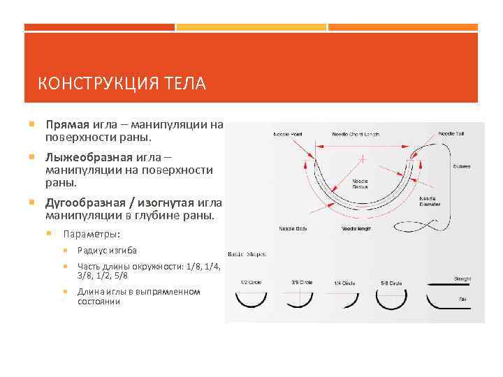 КОНСТРУКЦИЯ ТЕЛА Прямая игла – манипуляции на поверхности раны. Лыжеобразная игла – манипуляции на