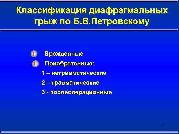 Классификация диафрагмальных грыж по Б. В. Петровскому I Врожденные II Приобретенные: 1 – нетравматические