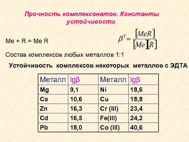 Константа комплексообразования