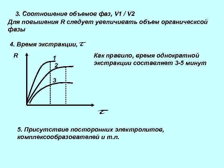 3. Соотношение объемов фаз, V 1 / V 2 Для повышения R следует увеличивать