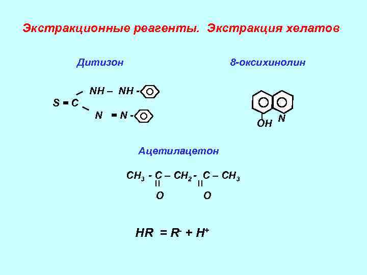 Экстракционные реагенты. Экстракция хелатов Дитизон 8 -оксихинолин NH – NH S=C N =N- ОН