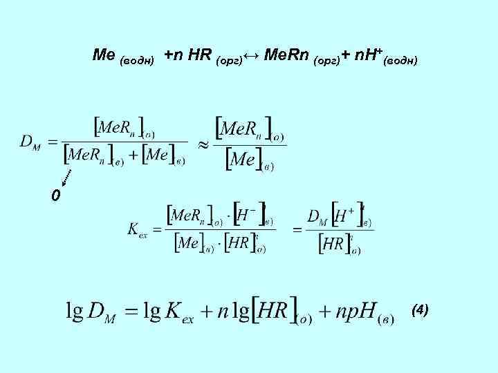 Me (водн) +n HR (орг)↔ Me. Rn (орг)+ n. Н+(водн) 0 (4) 