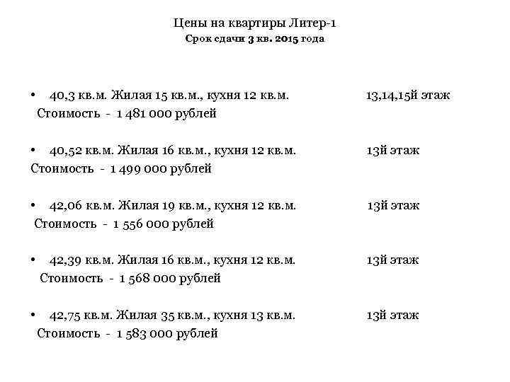 Цены на квартиры Литер-1 Срок сдачи 3 кв. 2015 года • 40, 3 кв.