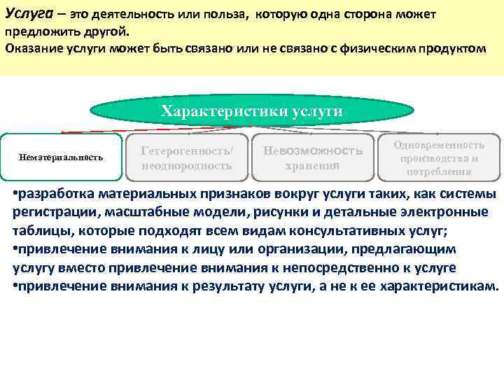 Услуга – это деятельность или польза, которую одна сторона может предложить другой. Оказание услуги