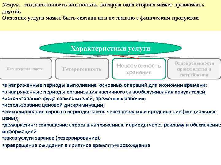 Услуга – это деятельность или польза, которую одна сторона может предложить другой. Оказание услуги