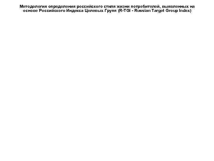 Методология определения российского стиля жизни потребителей, выявленных на основе Российского Индекса Целевых Групп (R-TGI