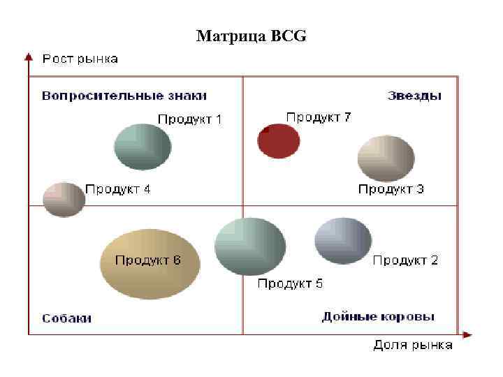 Матрица бкг рисунок