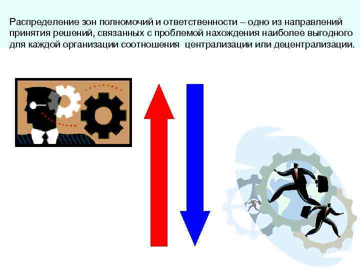 Распределение зон полномочий и ответственности – одно из направлений принятия решений, связанных с проблемой
