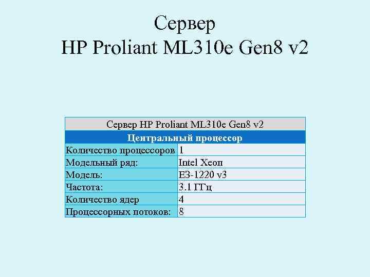 Сервер HP Proliant ML 310 e Gen 8 v 2 Центральный процессор Количество процессоров