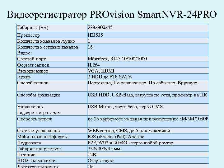 Видеорегистратор PROvision Smart. NVR-24 PRO Габариты (мм) 233 x 300 x 45 Процессор Количество