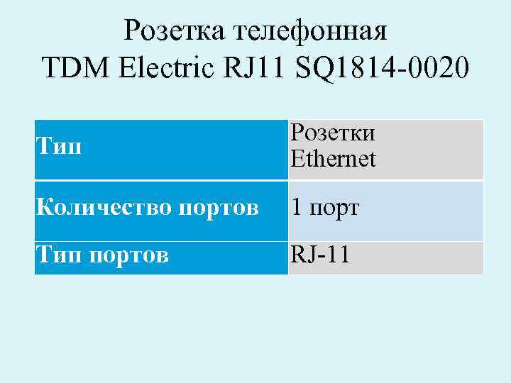 Розетка телефонная TDM Electric RJ 11 SQ 1814 -0020 Тип Розетки Ethernet Количество портов