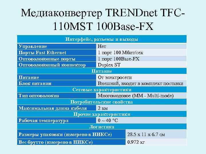 Медиаконвертер TRENDnet TFC 110 MST 100 Base-FX Интерфейс, разъемы и выходы Управление Нет Порты