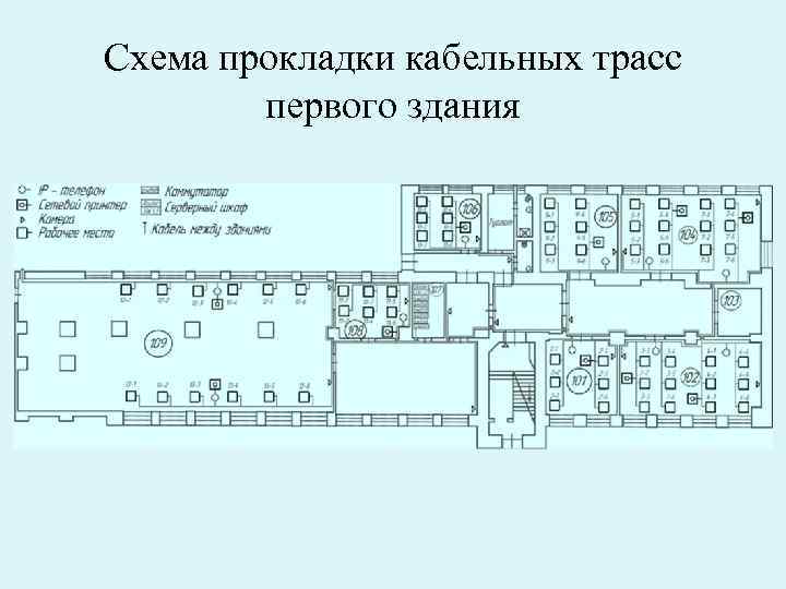 Схема прокладки кабельных трасс первого здания 