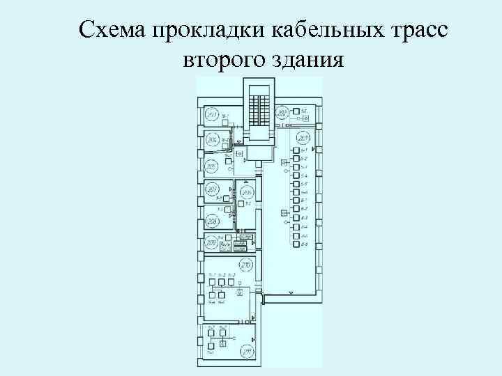 Схема прокладки кабельных трасс второго здания 